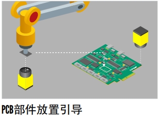 2D PCB(do).png